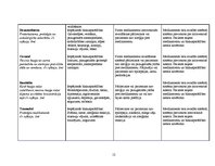 Prakses atskaite 'Pacienta slimības vēsture', 12.