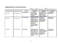 Prakses atskaite 'Pacienta slimības vēsture', 13.