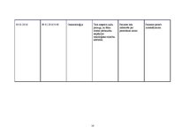 Prakses atskaite 'Pacienta slimības vēsture', 14.