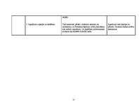 Prakses atskaite 'Pacienta slimības vēsture', 18.