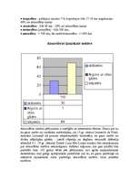 Referāts 'Atmosfēra', 4.