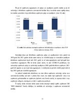 Referāts 'Sabiedriskās ēdināšanas uzņēmuma SIA „KRO kebabnīca” saimnieciskās darbības anal', 11.