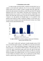 Referāts 'Sabiedriskās ēdināšanas uzņēmuma SIA „KRO kebabnīca” saimnieciskās darbības anal', 12.