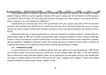 Referāts 'Sabiedriskās ēdināšanas uzņēmuma SIA „KRO kebabnīca” saimnieciskās darbības anal', 28.