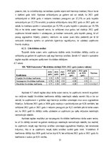 Referāts 'Sabiedriskās ēdināšanas uzņēmuma SIA „KRO kebabnīca” saimnieciskās darbības anal', 31.
