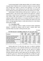 Referāts 'Sabiedriskās ēdināšanas uzņēmuma SIA „KRO kebabnīca” saimnieciskās darbības anal', 32.