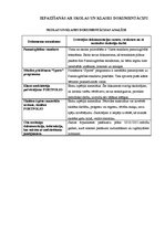 Prakses atskaite 'Pedagoģijas prakses atskaite', 6.