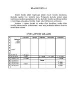 Prakses atskaite 'Pedagoģijas prakses atskaite', 7.