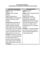 Prakses atskaite 'Pedagoģijas prakses atskaite', 10.