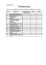 Prakses atskaite 'Pedagoģijas prakses atskaite', 22.