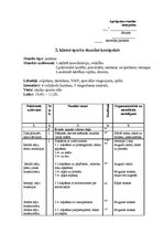 Prakses atskaite 'Pedagoģijas prakses atskaite', 27.