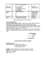 Prakses atskaite 'Pedagoģijas prakses atskaite', 36.