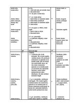 Prakses atskaite 'Pedagoģijas prakses atskaite', 42.