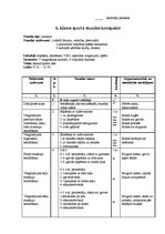 Prakses atskaite 'Pedagoģijas prakses atskaite', 51.