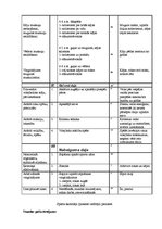 Prakses atskaite 'Pedagoģijas prakses atskaite', 52.