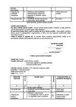 Prakses atskaite 'Pedagoģijas prakses atskaite', 55.