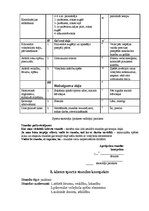 Prakses atskaite 'Pedagoģijas prakses atskaite', 59.