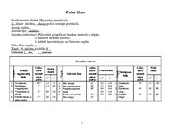 Prakses atskaite 'Pedagoģijas prakses atskaite', 82.