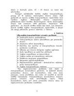 Referāts 'Orgānu transplantācija', 12.