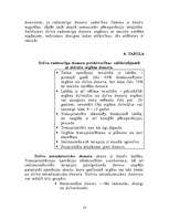 Referāts 'Orgānu transplantācija', 16.