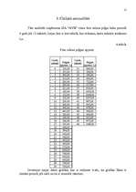 Referāts 'Teorētiskais un praktiskais studiju darbs prognozēšanā', 12.