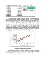Referāts 'Teorētiskais un praktiskais studiju darbs prognozēšanā', 15.