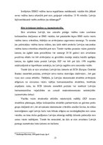 Referāts 'Eiropas Monetārā sistēma', 13.