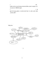 Biznesa plāns 'Biznesa plāns restorānam SIA "Variety of Food"', 5.