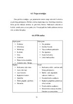 Biznesa plāns 'Biznesa plāns restorānam SIA "Variety of Food"', 10.