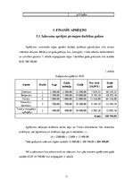 Biznesa plāns 'Biznesa plāns restorānam SIA "Variety of Food"', 11.