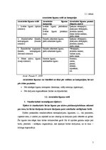 Referāts 'Atvasināto līgumu tirgus', 7.