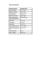 Referāts 'Piedziņas projektēšana: reduktora aprēķins', 19.