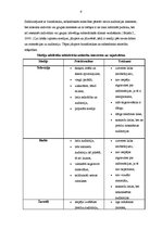 Referāts 'Masu komunikācijas', 7.