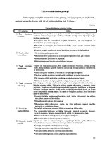 Diplomdarbs 'Vides pieejamības nodrošināšana cilvēkiem ar funkcionāliem traucējumiem Liepājā', 10.