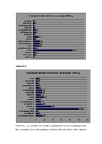 Referāts 'Publicistikas stila maiņa kino aprakstos', 26.
