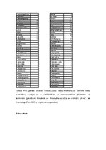 Referāts 'Publicistikas stila maiņa kino aprakstos', 28.