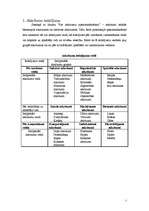 Referāts 'Atkritumu apsaimniekošana Latvijā', 5.