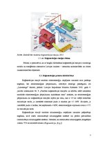 Referāts 'Zaļās enerģijas ražošanas un izmantošanas iespējas', 9.