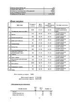 Biznesa plāns 'Бизнес план', 11.