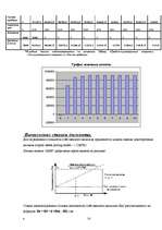 Biznesa plāns 'Бизнес план', 14.