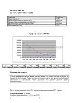 Biznesa plāns 'Бизнес план', 16.