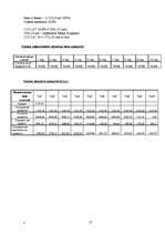 Biznesa plāns 'Бизнес план', 17.