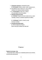 Prakses atskaite 'Akadēmiskā vēsture ginekoloģijā', 33.