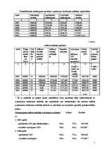 Konspekts 'Atliktā nodokļa aprēķins', 2.