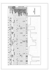 Paraugs 'Satiksmes drošība. Avārijas koeficienta metode', 6.