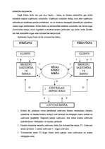 Referāts 'Rīgas Fondu birža', 5.