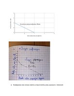 Konspekts 'Mājas darbs mikroekonomikā', 4.