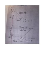 Konspekts 'Mājas darbs mikroekonomikā', 6.