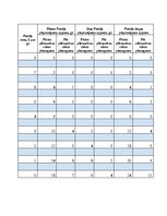 Konspekts 'Mājas darbs mikroekonomikā', 11.