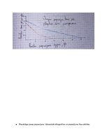 Konspekts 'Mājas darbs mikroekonomikā', 13.